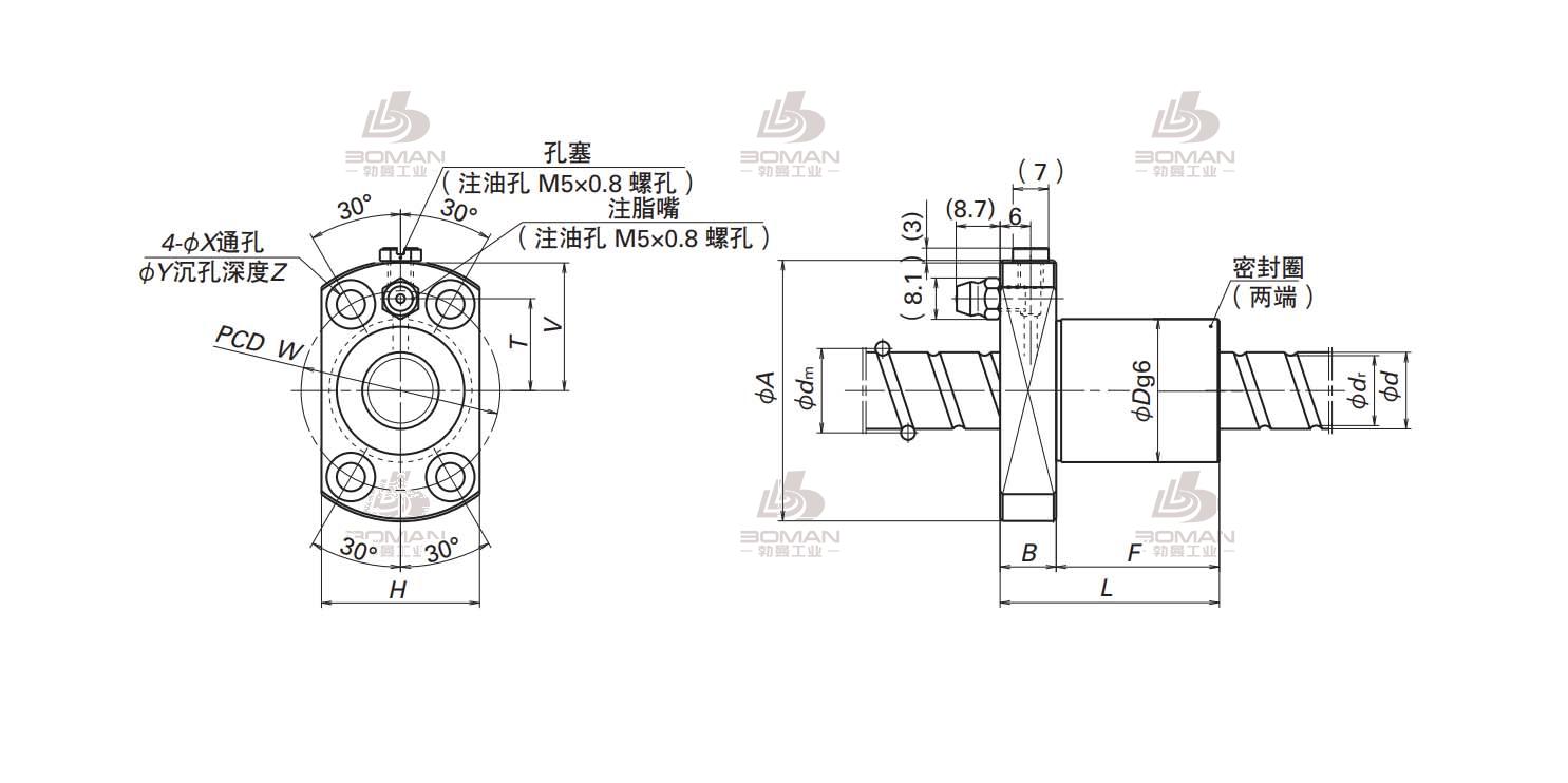 BSS1510-3E-340-407-C7（按图纸加工）-BSS标准螺母