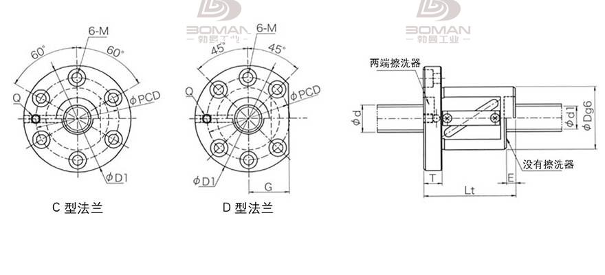 KURODA GR4032DS-DAPR 日本黑田丝杆和THK丝杆
