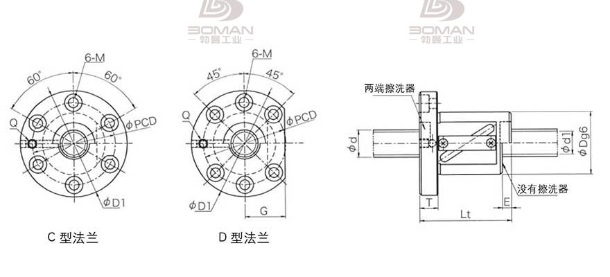 KURODA GR7016FS-CAPR 日本黑田精工丝杠钢珠安装方法