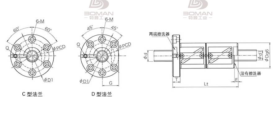 KURODA GR5510BD-CALR 黑田精工丝杆规格说明