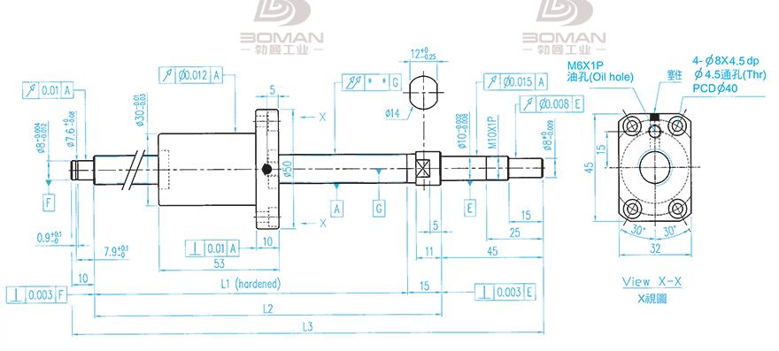 TBI XSVR01210B1DGC5-230-P1 tbi丝杆重复定位精度