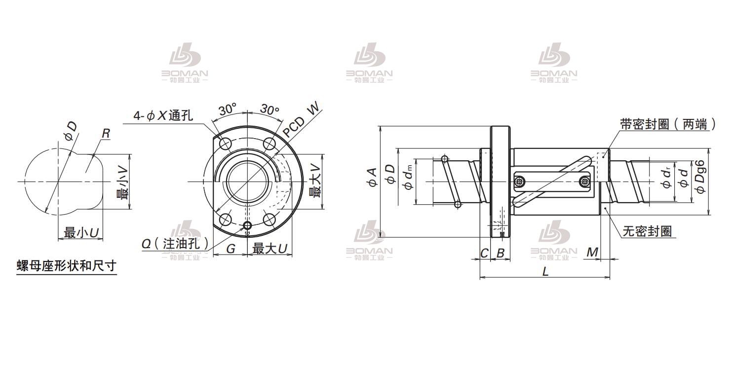 NSK LSFT4025-2.5-SFT滚珠丝杠螺母